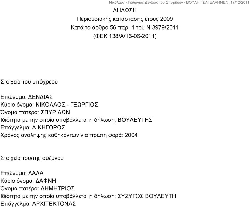 ΣΠΥΡΙΔΩΝ Ιδιότητα με την οποία υποβάλλεται η δήλωση: ΒΟΥΛΕΥΤΗΣ Επάγγελμα: ΔΙΚΗΓΟΡΟΣ Χρόνος ανάληψης καθηκόντων για πρώτη