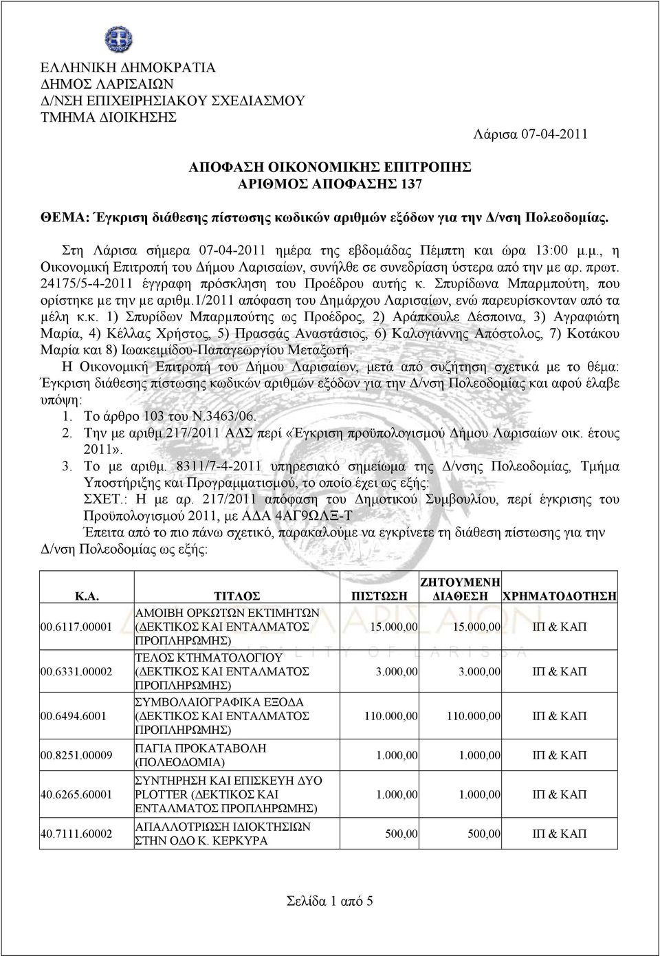 πρωτ. 24175/5-4-2011 έγγραφη πρόσκλ