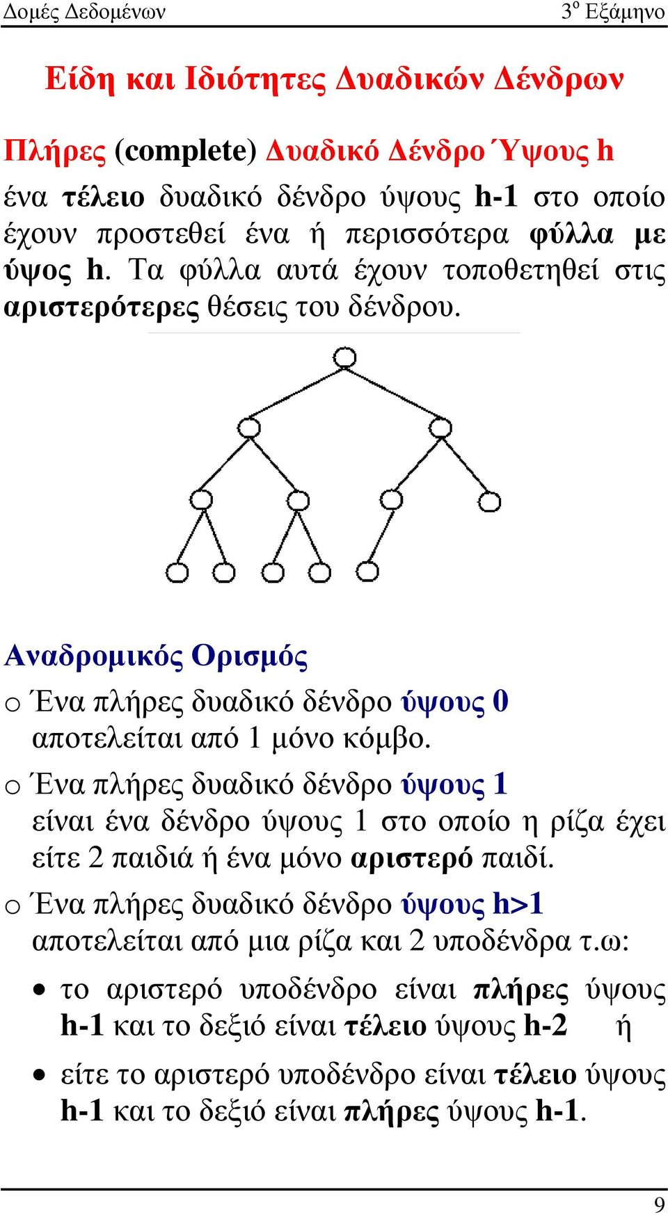 o Ένα πλήρες δυαδικό δένδρο ύψους 1 είναι ένα δένδρο ύψους 1 στο οποίο η ρίζα έχει είτε 2 παιδιά ή ένα µόνο αριστερό παιδί.