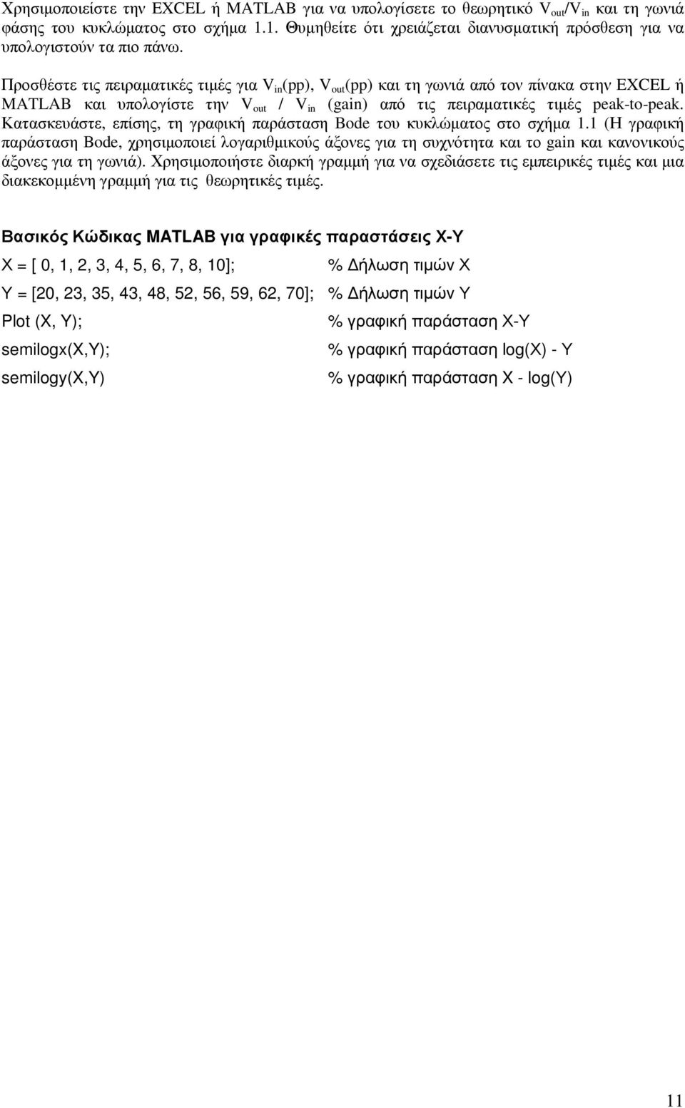 Προσθέστε τις πειραµατικές τιµές για V in (pp), V out (pp) και τη γωνιά από τον πίνακα στην EXCEL ή MATLAB και υπολογίστε την V out / V in (gain) από τις πειραµατικές τιµές peak-to-peak.