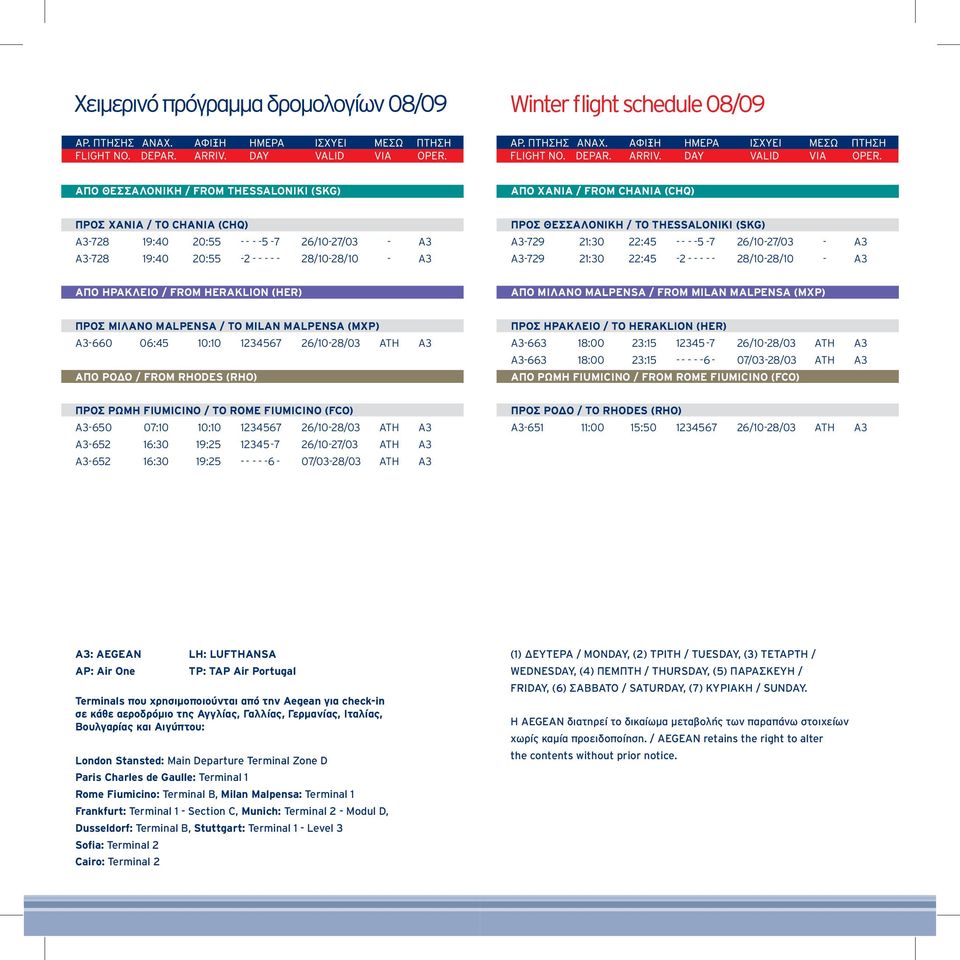10:10 1234567 26/10-28/03 ATH A3 ΑΠΟ ΡΟΔΟ / FROM RHODES (RHO) ΠΡΟΣ ΗΡΑΚΛΕΙΟ / ΤΟ HERAKLION (HER) A3-663 18:00 23:15 12345-7 26/10-28/03 ATH A3 A3-663 18:00 23:15 - - - - - 6-07/03-28/03 ATH A3 ΑΠΟ