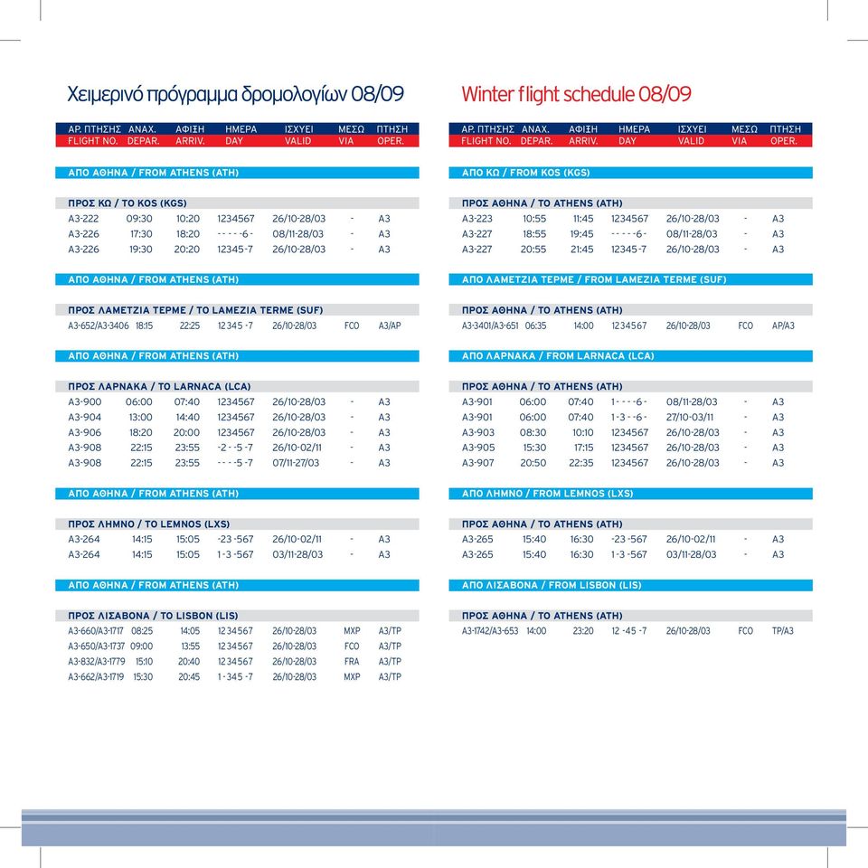 LAMEZIA TERME (SUF) A3-652/A3-3406 18:15 22:25 1 2 3 4 5-7 26/10-28/03 FCO A3/AP A3-3401/A3-651 06:35 14:00 1 2 3 4 5 6 7 26/10-28/03 FCO AP/A3 ΑΠΟ ΛΑΡΝΑΚΑ / FROM LARNACA (LCA) ΠΡΟΣ ΛΑΡΝΑΚΑ / TO