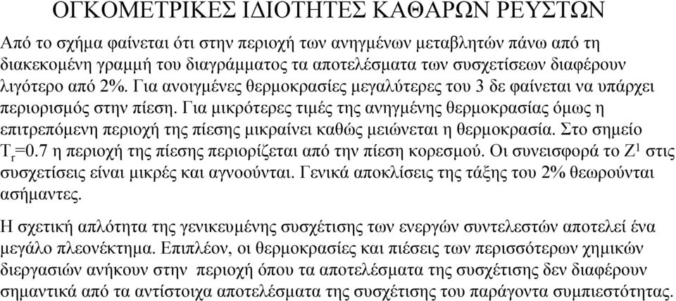 Για µικρότερες τιµές της ανηγµένης θερµοκρασίας όµως η επιτρεπόµενη περιοχή της πίεσης µικραίνει καθώς µειώνεται η θερµοκρασία. Στο σηµείο Τ r =0.