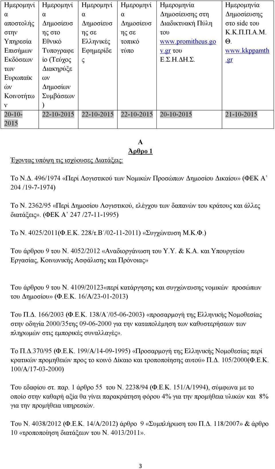 Κ.Π.Π.Α.Μ. Θ. www.kkppamth.gr 22-10-2015 22-10-2015 22-10-2015 20-10-2015 21-10-2015 Έχοντας υπόψη τις ισχύουσες Δι