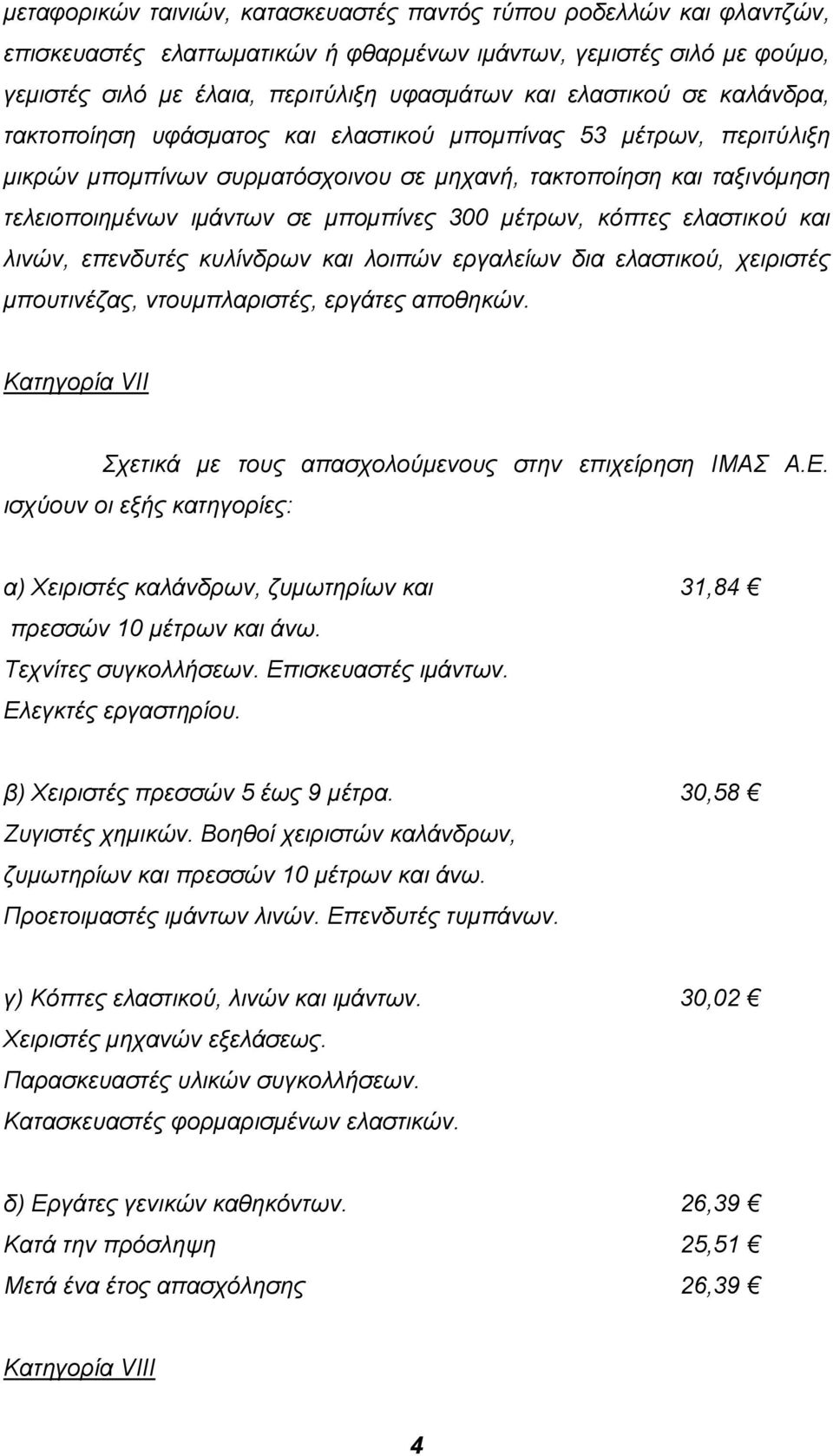 300 µέτρων, κόπτες ελαστικού και λινών, επενδυτές κυλίνδρων και λοιπών εργαλείων δια ελαστικού, χειριστές µπουτινέζας, ντουµπλαριστές, εργάτες αποθηκών.