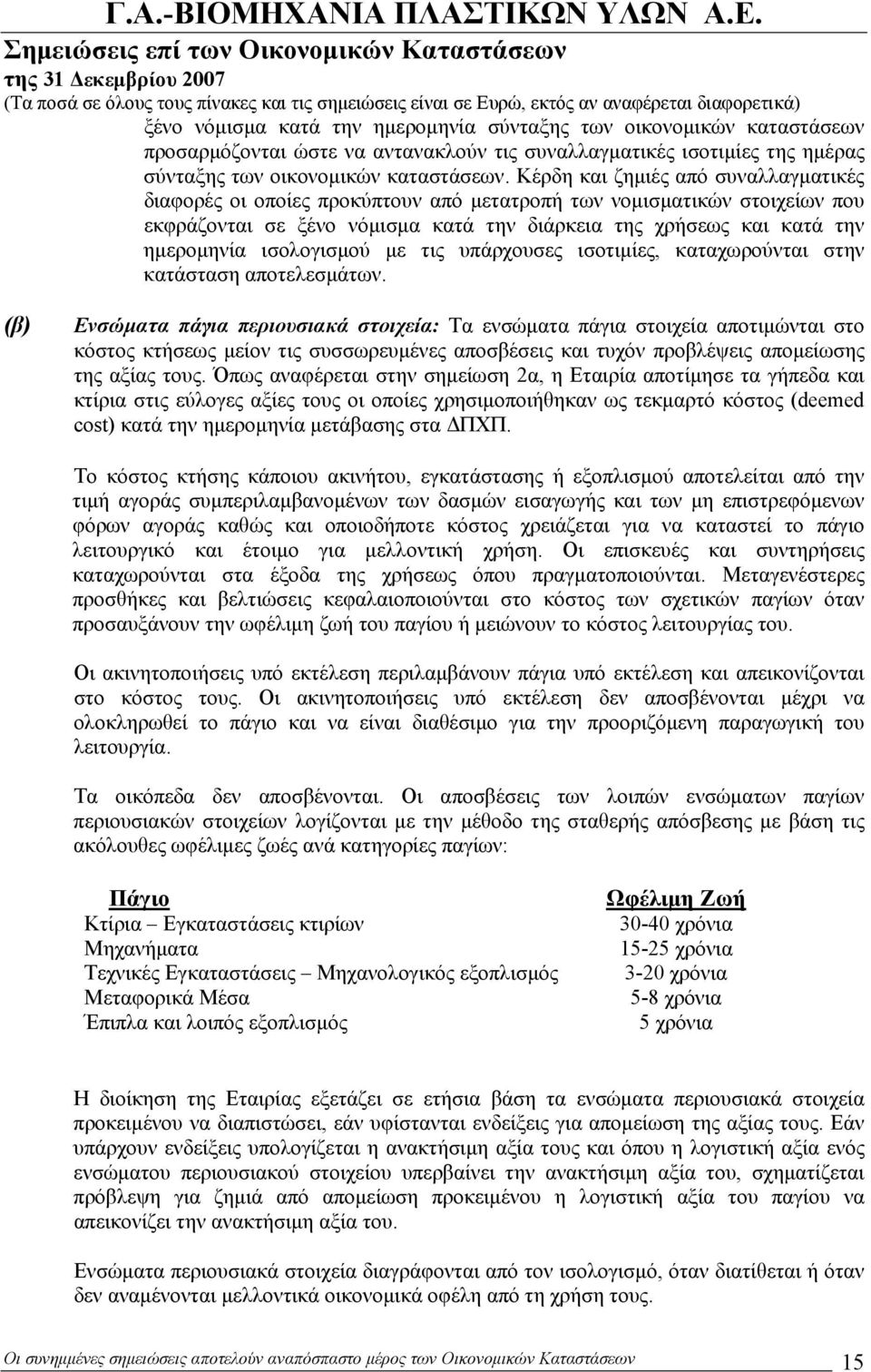 ισολογισμού με τις υπάρχουσες ισοτιμίες, καταχωρούνται στην κατάσταση αποτελεσμάτων.