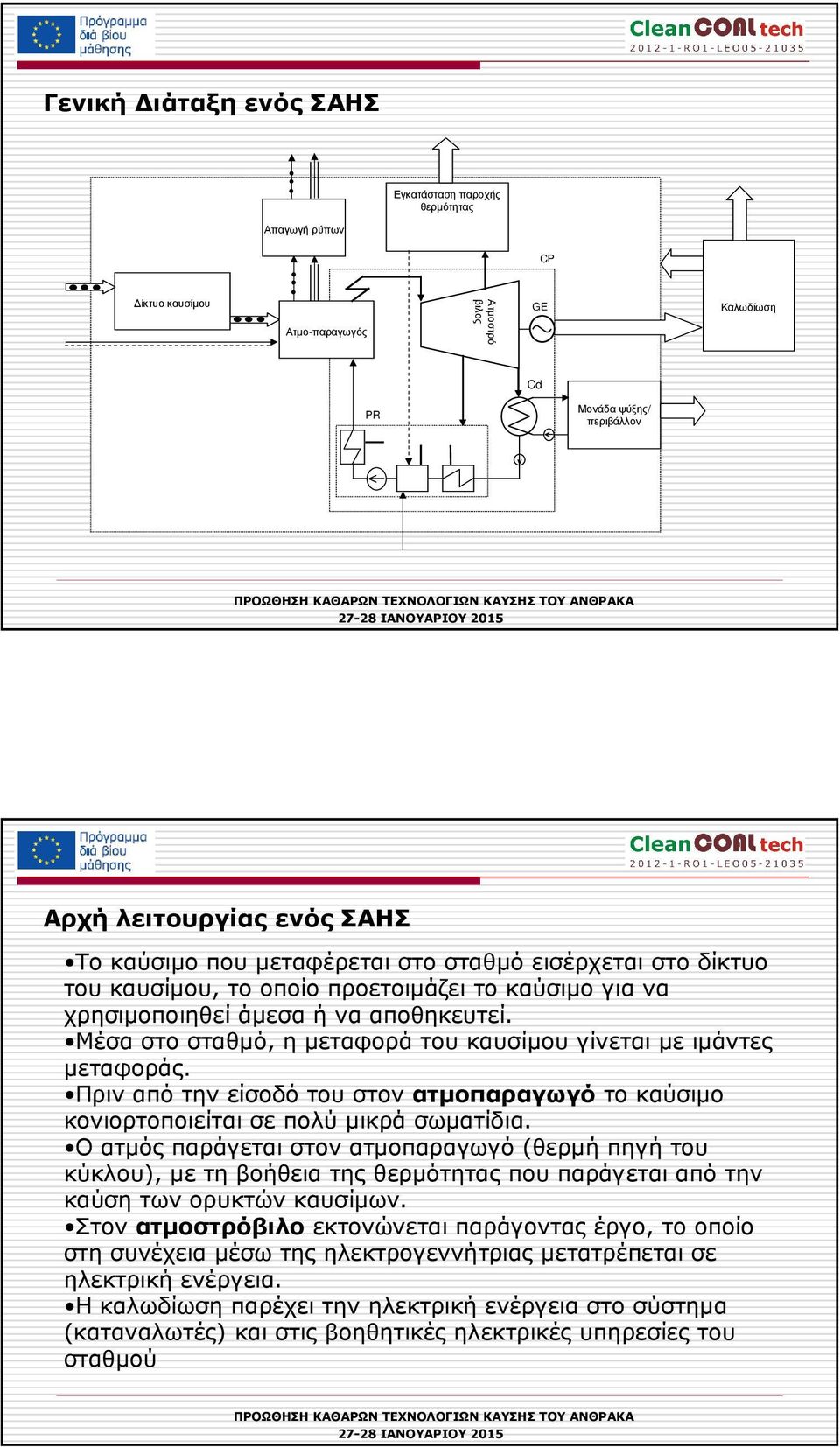 Μέσα στο σταθµό, η µεταφορά του καυσίµου γίνεται µε ιµάντες µεταφοράς. Πριν από την είσοδό του στον ατµοπαραγωγό το καύσιµο κονιορτοποιείται σε πολύ µικρά σωµατίδια.