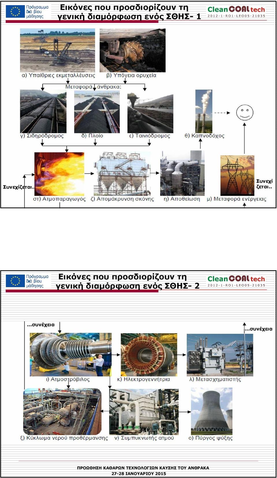 . Συνεχί ζεται..  διαµόρφωση ενός ΣΘΗΣ- 2.