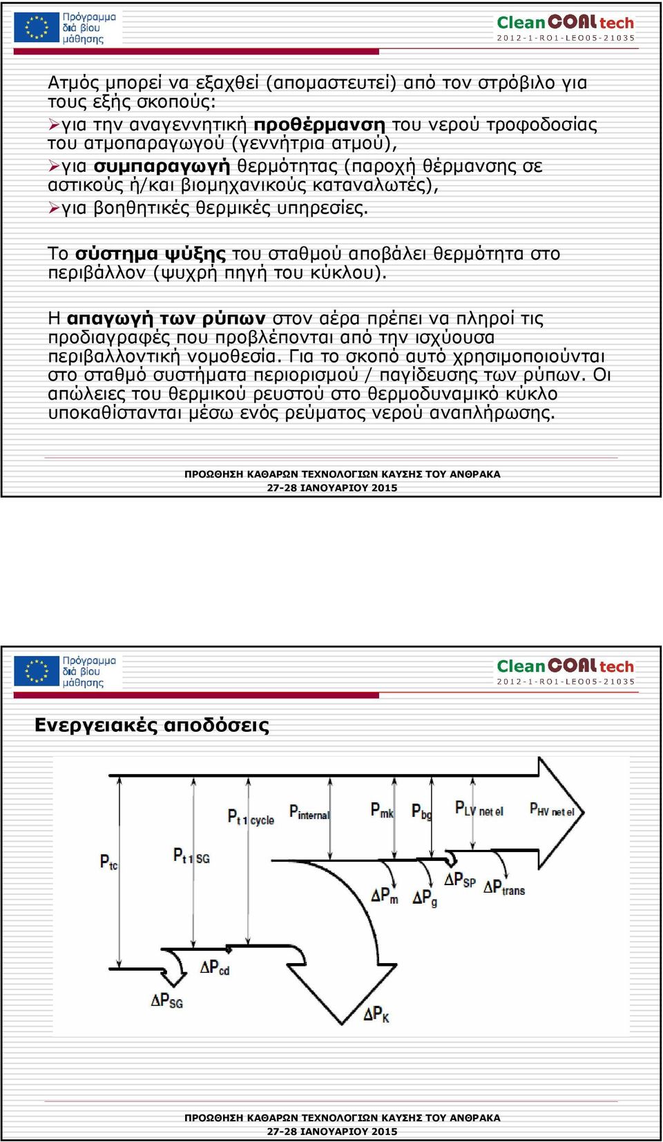 Το σύστηµα ψύξης του σταθµού αποβάλει θερµότητα στο περιβάλλον (ψυχρή πηγή του κύκλου).