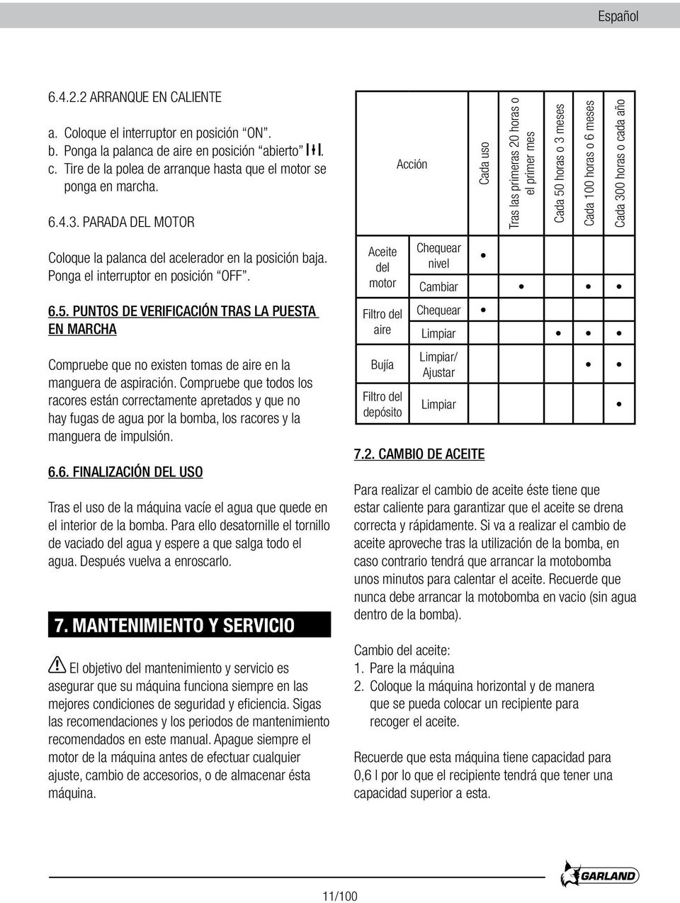 PUNTOS DE VERIFICACIÓN TRAS LA PUESTA EN MARCHA Compruebe que no existen tomas de aire en la manguera de aspiración.