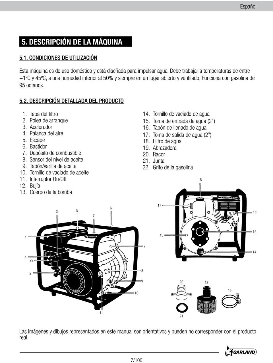 DESCRIPCIÓN DETALLADA DEL PRODUCTO 1. Tapa del filtro 2. Polea de arranque 3. Acelerador 4. Palanca del aire 5. Escape 6. Bastidor 7. Depósito de combustible 8. Sensor del nivel de aceite 9.