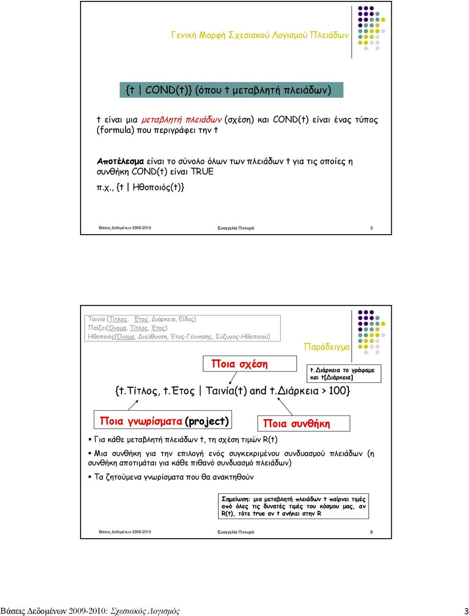 , {t Ηθοποιός(t)} Βάσεις Δεδομένων 2009-2010 Ευαγγελία Πιτουρά 5 Ταινία (Τίτλος, Έτος, ιάρκεια, Είδος) Ποια σχέση Παράδειγμα t. ιάρκεια το γράφaμε και t[ ιάρκεια] {t.τίτλος, t.έτος Ταινία(t) and t.