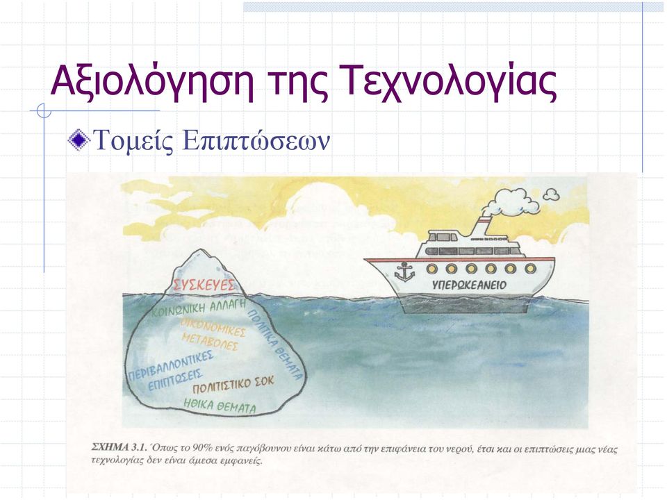 Τεχνολογίας