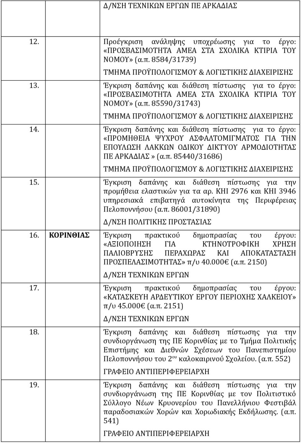 Έγκριση δαπάνης και διάθεση πίστωσης για το έργο: «ΠΡΟΜΗΘΕΙΑ ΨΥΧΡΟΥ ΑΣΦΑΛΤΟΜΙΓΜΑΤΟΣ ΓΙΑ ΤΗΝ ΕΠΟΥΛΩΣΗ ΛΑΚΚΩΝ ΟΔΙΚΟΥ ΔΙΚΤΥΟΥ ΑΡΜΟΔΙΟΤΗΤΑΣ ΠΕ ΑΡΚΑΔΙΑΣ» (α.π. 85440/31686) ΤΜΗΜΑ ΠΡΟΫΠΟΛΟΓΙΣΜΟΥ & ΛΟΓΙΣΤΙΚΗΣ ΔΙΑΧΕΙΡΙΣΗΣ 15.