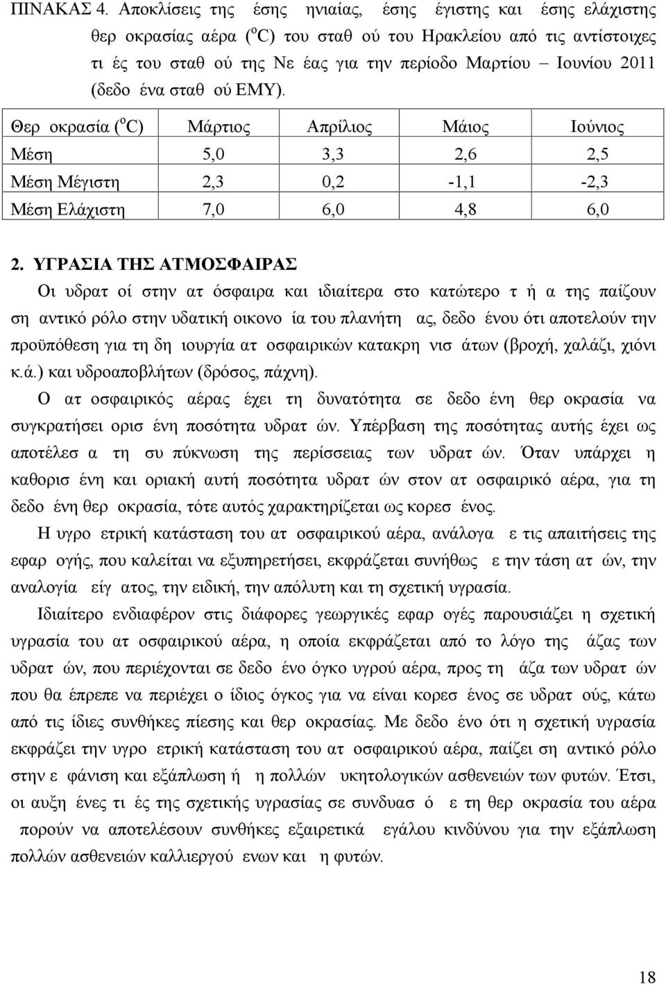 2011 (δεδομένα σταθμού ΕΜΥ). Θερμοκρασία ( ο C) Μάρτιος Απρίλιος Μάιος Ιούνιος Μέση 5,0 3,3 2,6 2,5 Μέση Μέγιστη 2,3 0,2-1,1-2,3 Μέση Ελάχιστη 7,0 6,0 4,8 6,0 2.