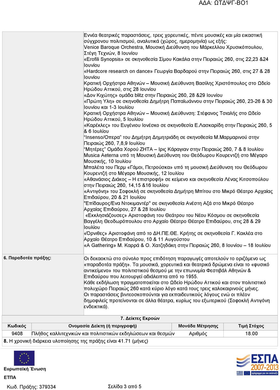 & 28 Ιουνίου Κρατική Ορχήστρα Αθηνών Μουσική Διεύθυνση Βασίλης Χριστόπουλος στο Ωδείο Ηρώδου Αττικού, στις 28 Ιουνίου «Δον Κιχώτης» ομάδα blitz στην Πειραιώς 260, 28 &29 Ιουνίου «Πρώτη Υλη» σε