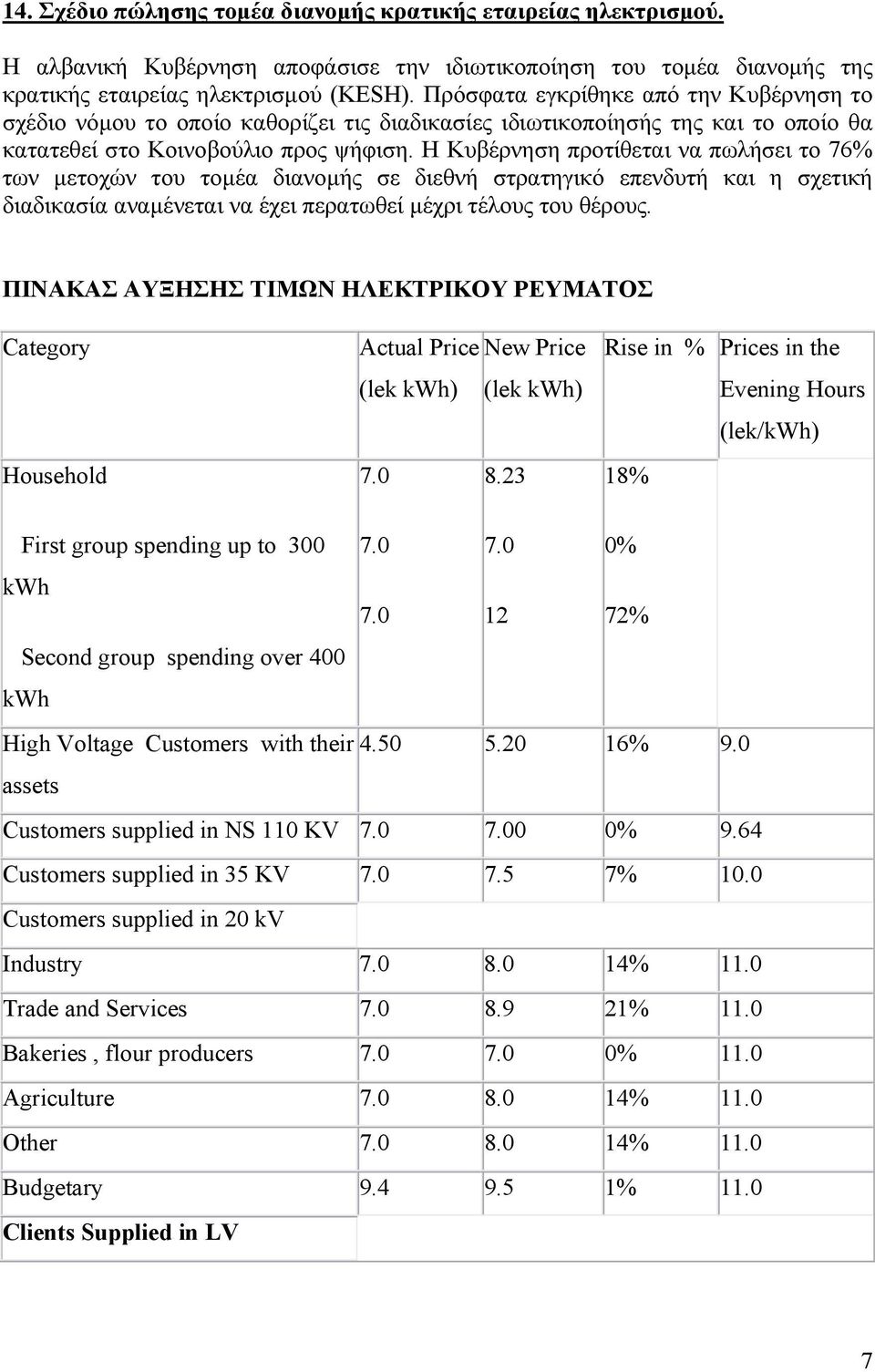 Η Κυβέρνηση προτίθεται να πωλήσει το 76% των µετοχών του τοµέα διανοµής σε διεθνή στρατηγικό επενδυτή και η σχετική διαδικασία αναµένεται να έχει περατωθεί µέχρι τέλους του θέρους.