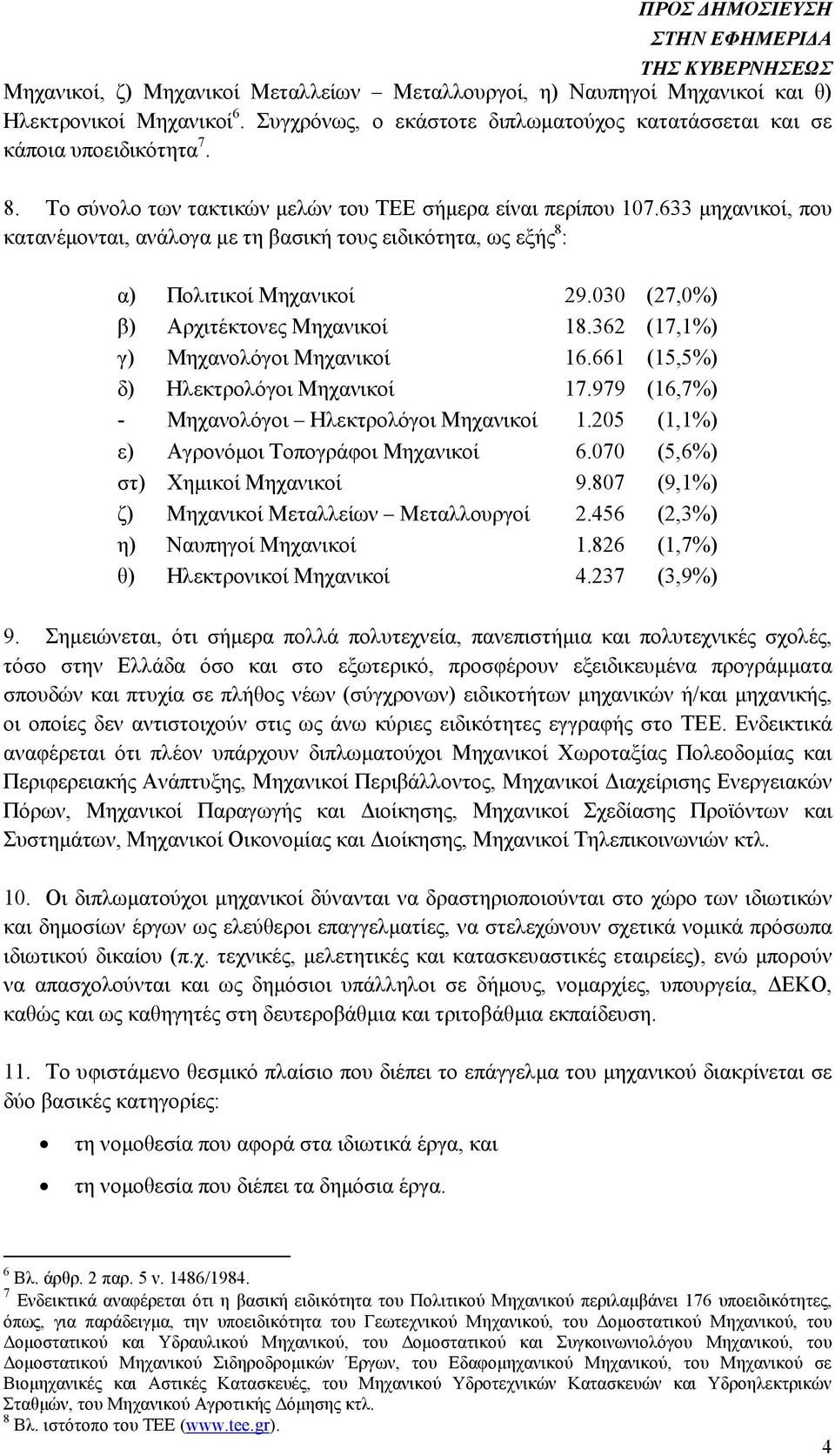030 (27,0%) β) Αρχιτέκτονες Μηχανικοί 18.362 (17,1%) γ) Μηχανολόγοι Μηχανικοί 16.661 (15,5%) δ) Ηλεκτρολόγοι Μηχανικοί 17.979 (16,7%) - Μηχανολόγοι Ηλεκτρολόγοι Μηχανικοί 1.