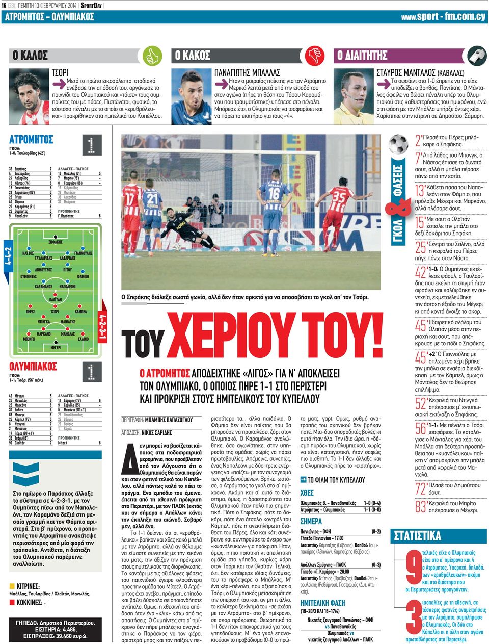 Ο ΚΑΚΟΣ ΠΑΝΑΓΙΩΤΗΣ ΜΠΑΛΛΑΣ Ηταν ο μοιραίος παίκτης για τον Ατρόμητο. Μερικά λεπτά μετά από την είσοδό του στον αγώνα (πήρε τη θέση του Τάσου Καραμάνου που τραυματίστηκε) υπέπεσε στο πέναλτι.