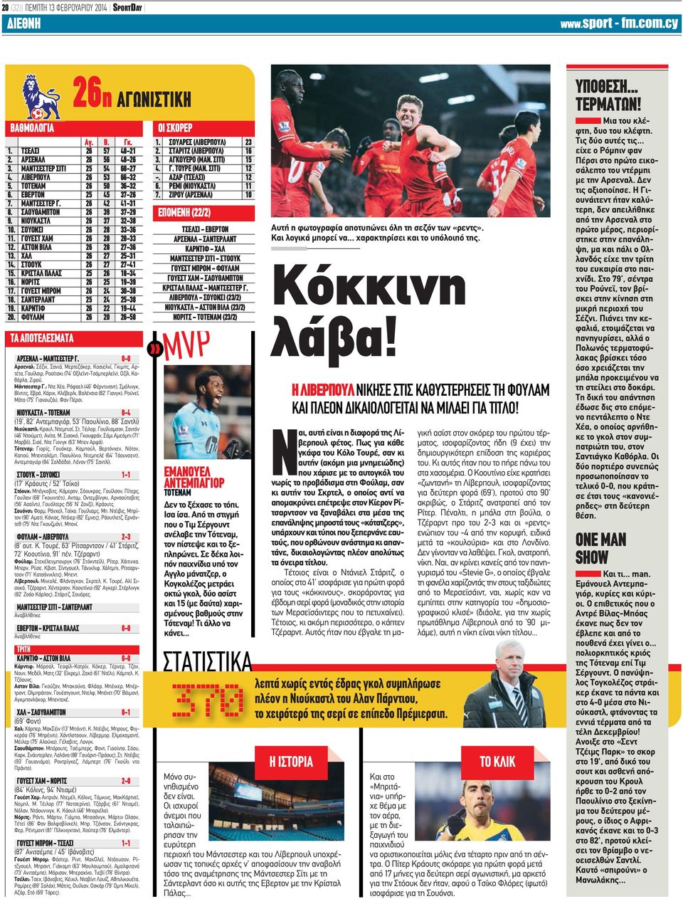 ΧΑΛ 26 27 25-31 14. ΣΤΟΟΥΚ 26 27 27-41 15. ΚΡΙΣΤΑΛ ΠΑΛΑΣ 25 26 18-34 16. ΝΟΡΙΤΣ 26 25 19-39 17. ΓΟΥΕΣΤ ΜΠΡΟΜ 26 24 30-38 18. ΣΑΝΤΕΡΛΑΝΤ 25 24 25-38 19. ΚΑΡΝΤΙΦ 26 22 19-44 20.