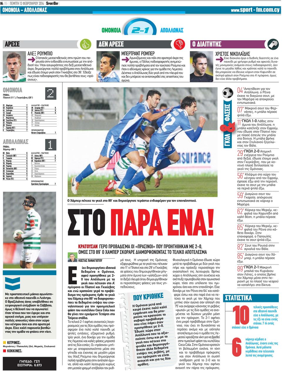 (80 ) 6 28 Στυλιανού 6 55 Καρυπίδης 6 56 Χαμτανί 7 99 Ρέινα (75 ) 6 ΑΛΕΞ ΡΟΥΜΠΙΟ Ο Ισπανός μεσοεπιθετικός στην πρώτη του παρουσία στην ενδεκάδα εντυπωσίασε με την απόδοσή του.