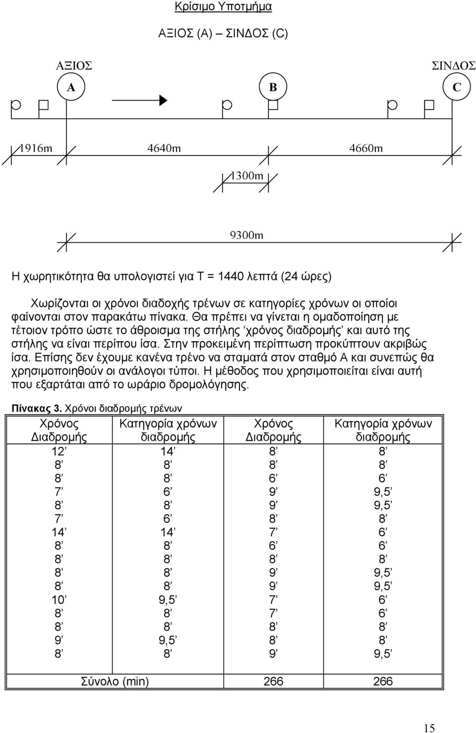 Στην προκειµένη περίπτωση προκύπτουν ακριβώς ίσα. Επίσης δεν έχουµε κανένα τρένο να σταµατά στον σταθµό Α και συνεπώς θα χρησιµοποιηθούν οι ανάλογοι τύποι.