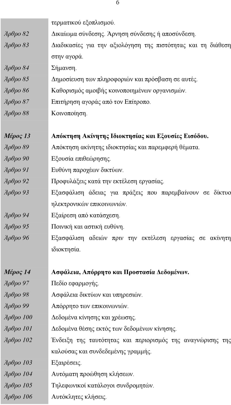 Επιτήρηση αγοράς από τον Επίτροπο. Κοινοποίηση. Μέρος 13 Άρθρο 89 Άρθρο 90 Άρθρο 91 Άρθρο 92 Άρθρο 93 Άρθρο 94 Άρθρο 95 Άρθρο 96 Απόκτηση Ακίνητης Ιδιοκτησίας και Εξουσίες Εισόδου.