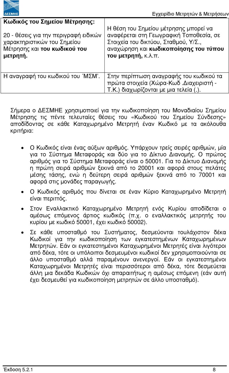 λ.π. Η αναγραφή του κωδικού του ΜΣΜ. Στην περίπτωση αναγραφής του κωδικού τα πρώτα στοιχεία (Χώρα-Κωδ. ιαχειριστή - Τ.Κ.) 