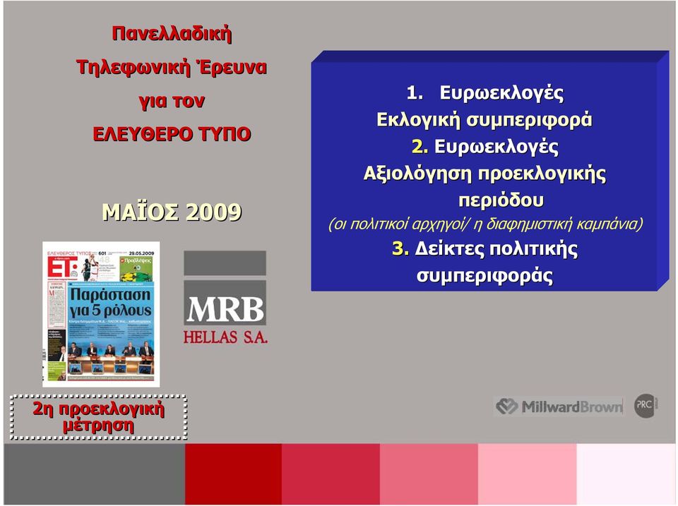 Ευρωεκλογές Αξιολόγηση προεκλογικής περιόδου (οι πολιτικοί αρχηγοί/ η