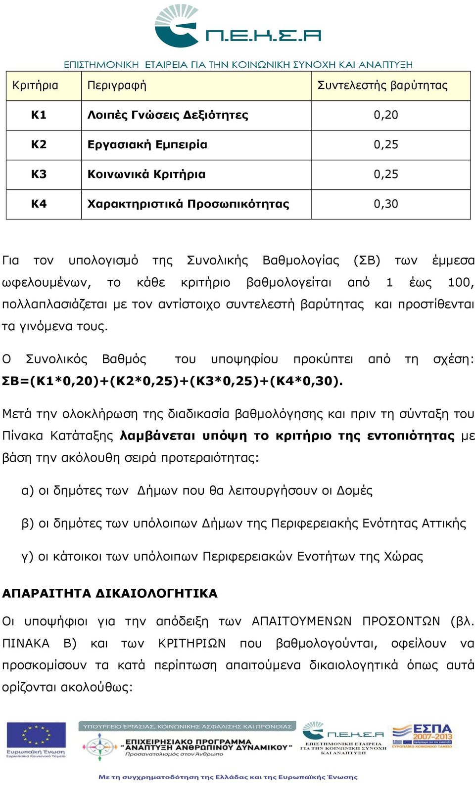 Ο Συνολικός Βαθμός του υποψηφίου προκύπτει από τη σχέση: ΣΒ=(Κ1*0,20)+(Κ2*0,25)+(Κ3*0,25)+(Κ4*0,30).