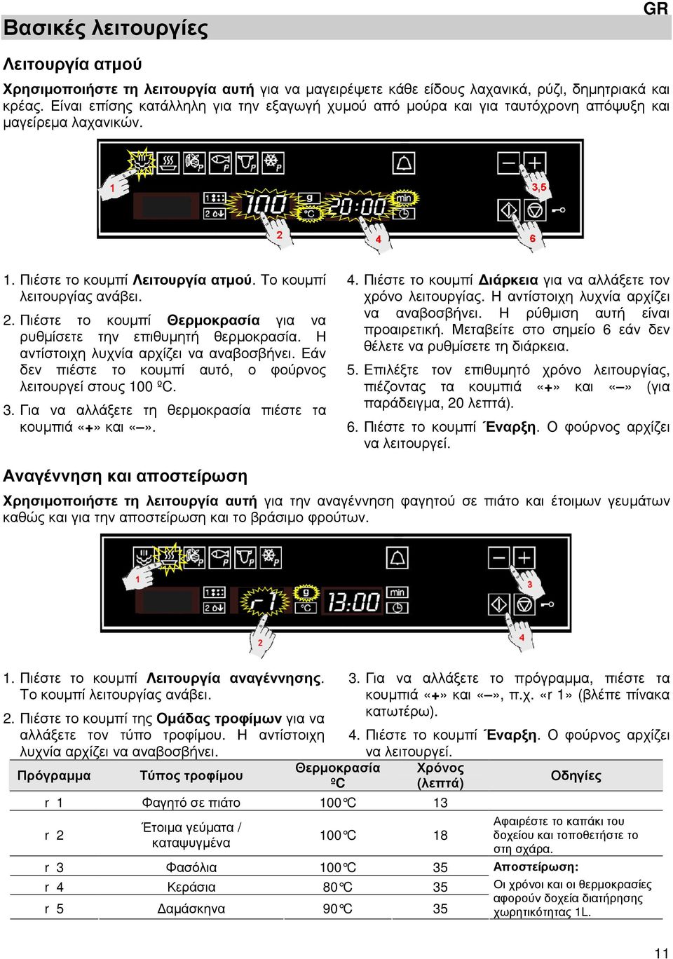 Πιέστε το κουµπί Θερµοκρασία για να ρυθµίσετε την επιθυµητή θερµοκρασία. Η αντίστοιχη λυχνία αρχίζει να αναβοσβήνει. Εάν δεν πιέστε το κουµπί αυτό, ο φούρνος λειτουργεί στους 100 ºC. 3.
