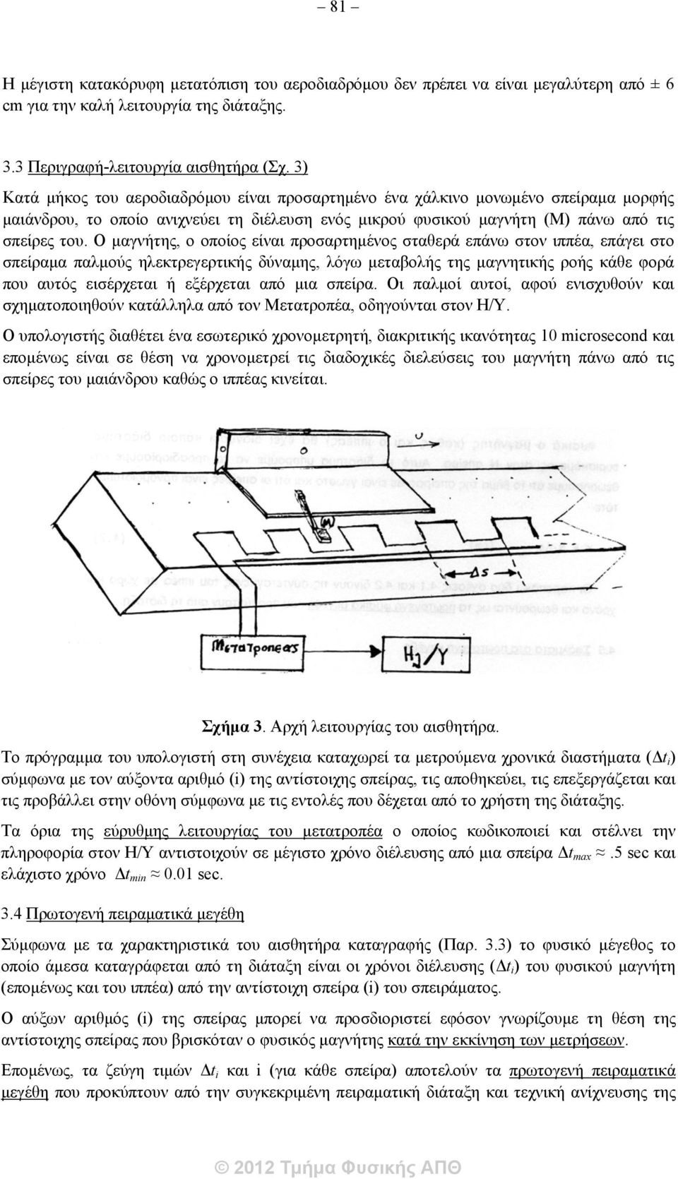 Ο μαγνήτης, ο οποίος είναι προσαρτημένος σταθερά επάνω στον ιππέα, επάγει στο σπείραμα παλμούς ηλεκτρεγερτικής δύναμης, λόγω μεταβολής της μαγνητικής ροής κάθε φορά που αυτός εισέρχεται ή εξέρχεται