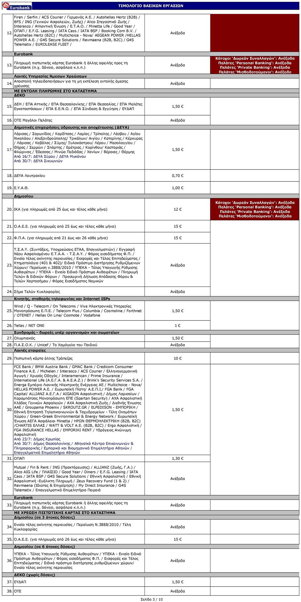 Eurobank (π.χ. δάνειο, ασφάλεια κ.λ.π.) Λοιπές Υπηρεσίες Άµεσων Χρεώσεων Αποστολή τηλεειδοποιήσεων για τη µη εκτέλεση εντολής άµεσης 14.