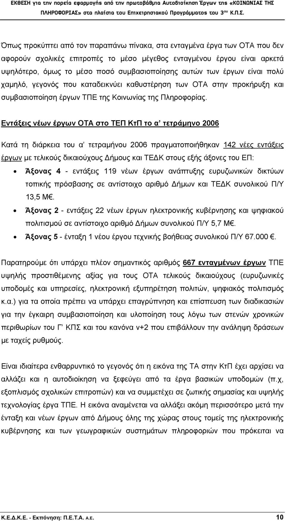 Εντάξεις νέων έργων ΟΤΑ στο ΤΕΠ ΚτΠ το α τετράμηνο 2006 Κατά τη διάρκεια του α τετραμήνου 2006 πραγματοποιήθηκαν 142 νέες εντάξεις έργων με τελικούς δικαιούχους Δήμους και ΤΕΔΚ στους εξής άξονες του