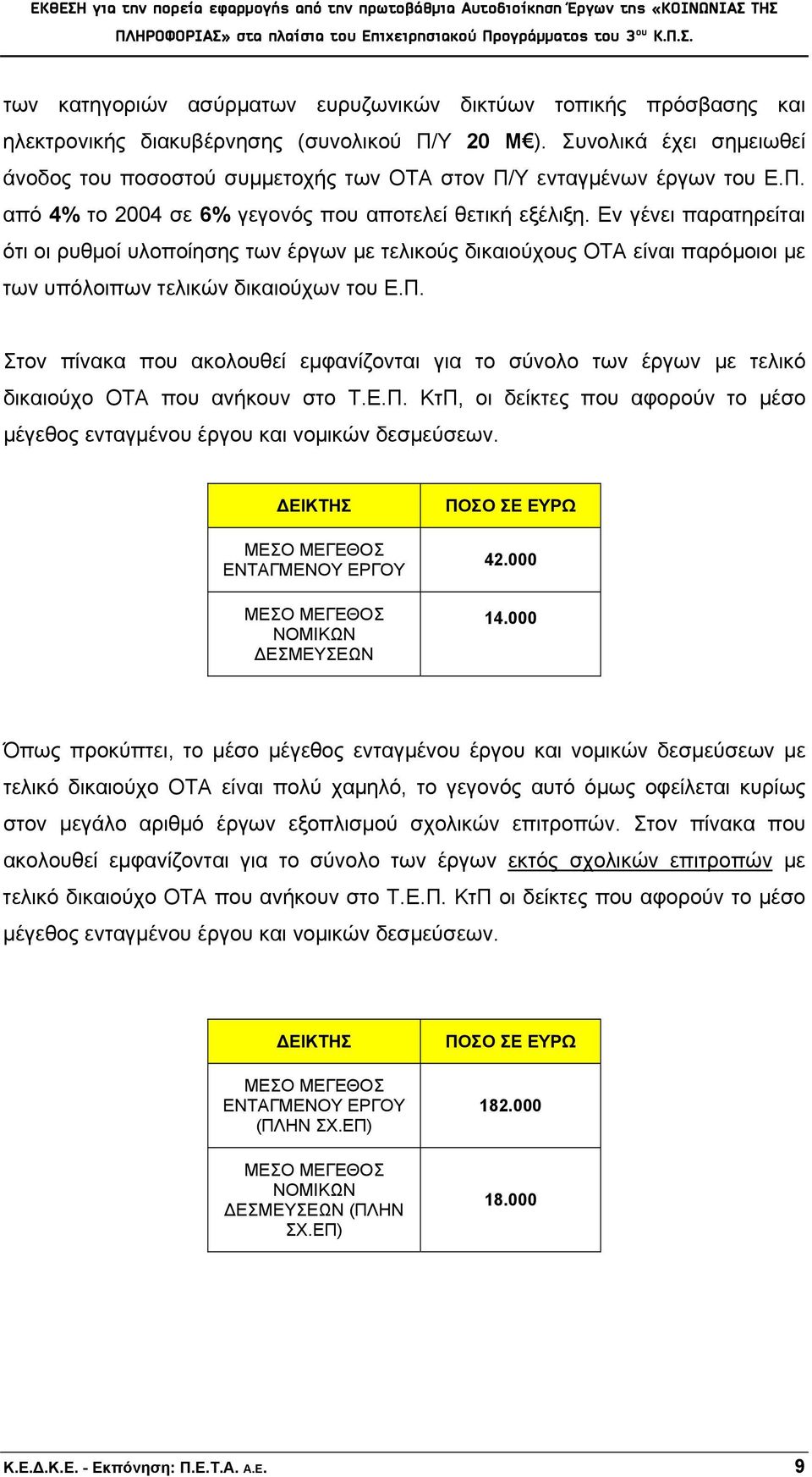 Εν γένει παρατηρείται ότι οι ρυθμοί υλοποίησης των έργων με τελικούς δικαιούχους ΟΤΑ είναι παρόμοιοι με των υπόλοιπων τελικών δικαιούχων του Ε.Π.