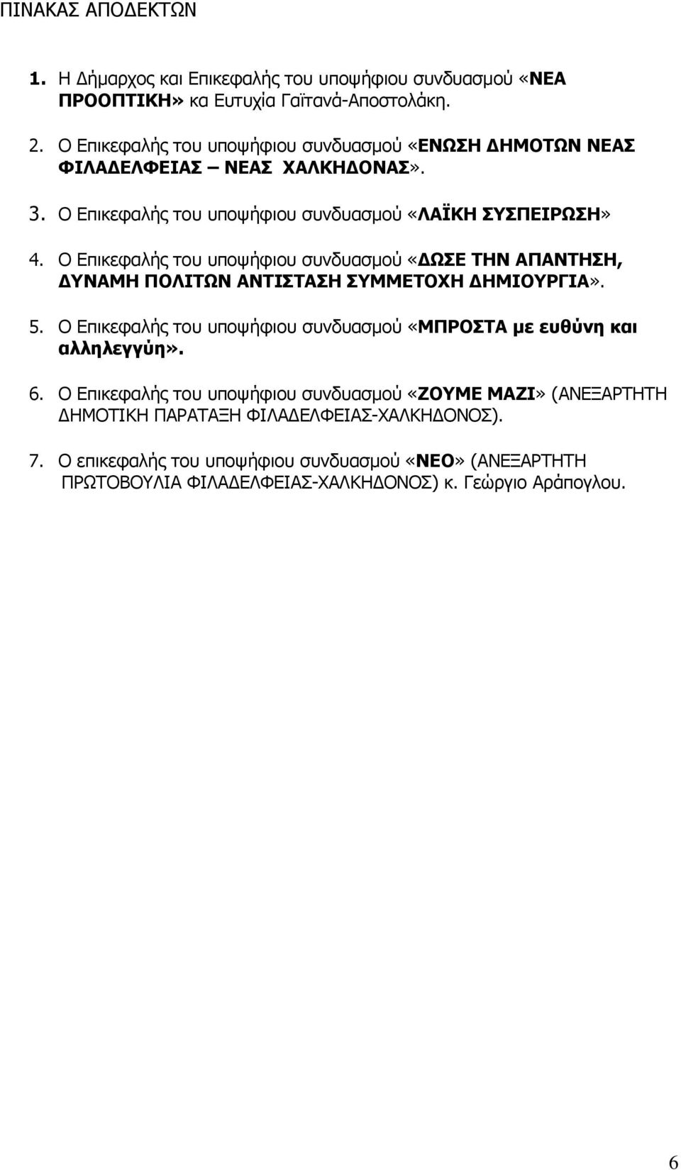 Ο Επικεφαλής του υποψήφιου συνδυασµού «ΩΣΕ ΤΗΝ ΑΠΑΝΤΗΣΗ, ΥΝΑΜΗ ΠΟΛΙΤΩΝ ΑΝΤΙΣΤΑΣΗ ΣΥΜΜΕΤΟΧΗ ΗΜΙΟΥΡΓΙΑ». 5.