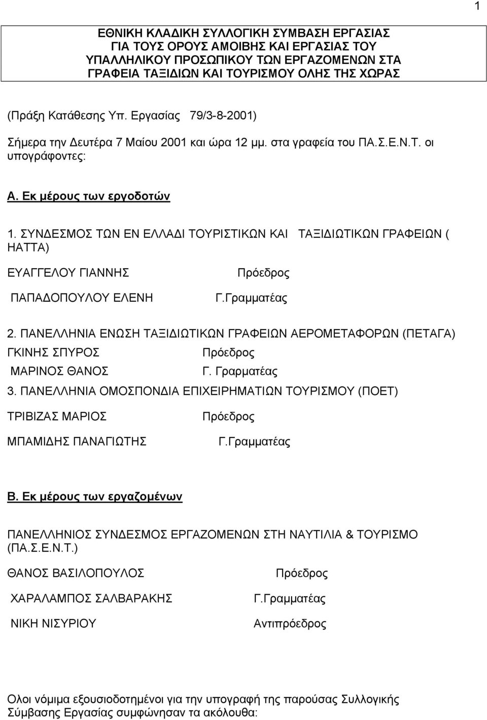 ΣΥΝ ΕΣΜΟΣ ΤΩΝ ΕΝ ΕΛΛΑ Ι ΤΟΥΡΙΣΤΙΚΩΝ ΚΑΙ ΤΑΞΙ ΙΩΤΙΚΩΝ ΓΡΑΦΕΙΩΝ ( ΗΑΤΤΑ) ΕΥΑΓΓΕΛΟΥ ΓΙΑΝΝΗΣ ΠΑΠΑ ΟΠΟΥΛΟΥ ΕΛΕΝΗ Γ.Γραµµατέας 2.
