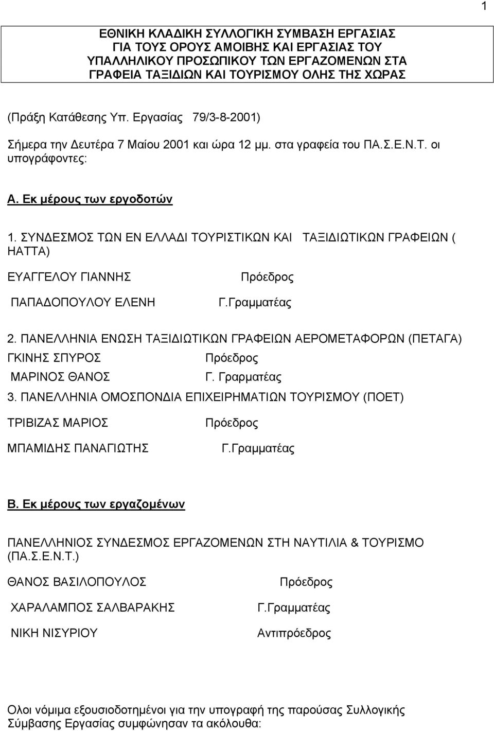 ΣΥΝ ΕΣΜΟΣ ΤΩΝ ΕΝ ΕΛΛΑ Ι ΤΟΥΡΙΣΤΙΚΩΝ ΚΑΙ ΤΑΞΙ ΙΩΤΙΚΩΝ ΓΡΑΦΕΙΩΝ ( ΗΑΤΤΑ) ΕΥΑΓΓΕΛΟΥ ΓΙΑΝΝΗΣ ΠΑΠΑ ΟΠΟΥΛΟΥ ΕΛΕΝΗ Γ.Γραµµατέας 2.