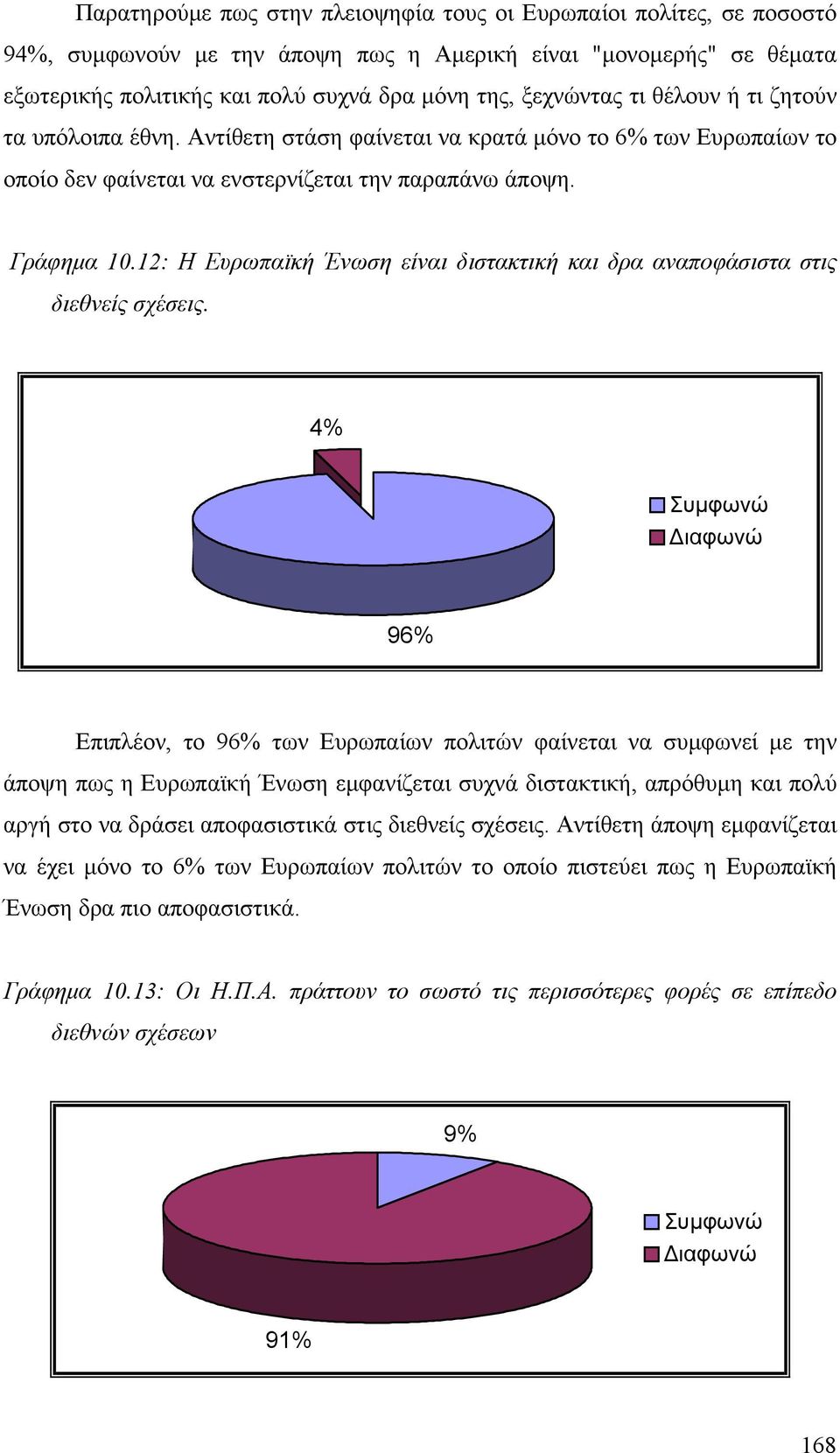12: Η Ευρωπαϊκή Ένωση είναι διστακτική και δρα αναποφάσιστα στις διεθνείς σχέσεις.