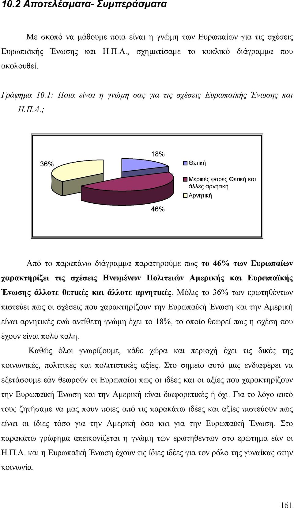 ; 18% 36% Θετική 46% Μερικές φορές Θετική και άλλες αρνητική Αρνητική Από το παραπάνω διάγραµµα παρατηρούµε πως το 46% των Ευρωπαίων χαρακτηρίζει τις σχέσεις Ηνωµένων Πολιτειών Αµερικής και