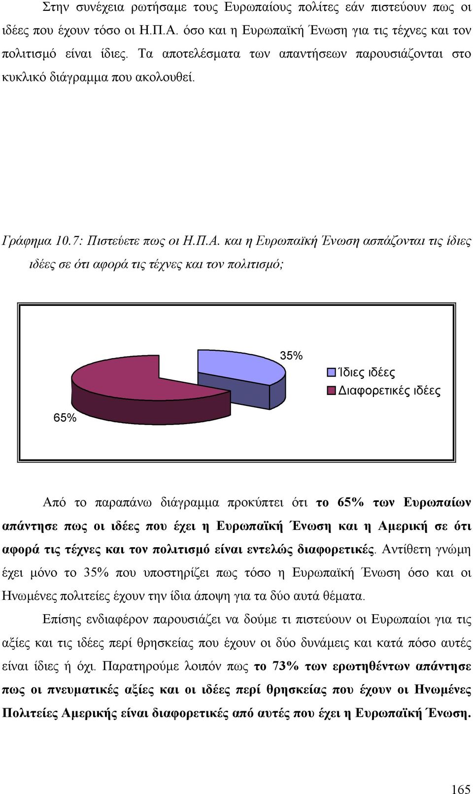 και η Ευρωπαϊκή Ένωση ασπάζονται τις ίδιες ιδέες σε ότι αφορά τις τέχνες και τον πολιτισµό; 35% Ίδιες ιδέες ιαφορετικές ιδέες 65% Από το παραπάνω διάγραµµα προκύπτει ότι το 65% των Ευρωπαίων απάντησε