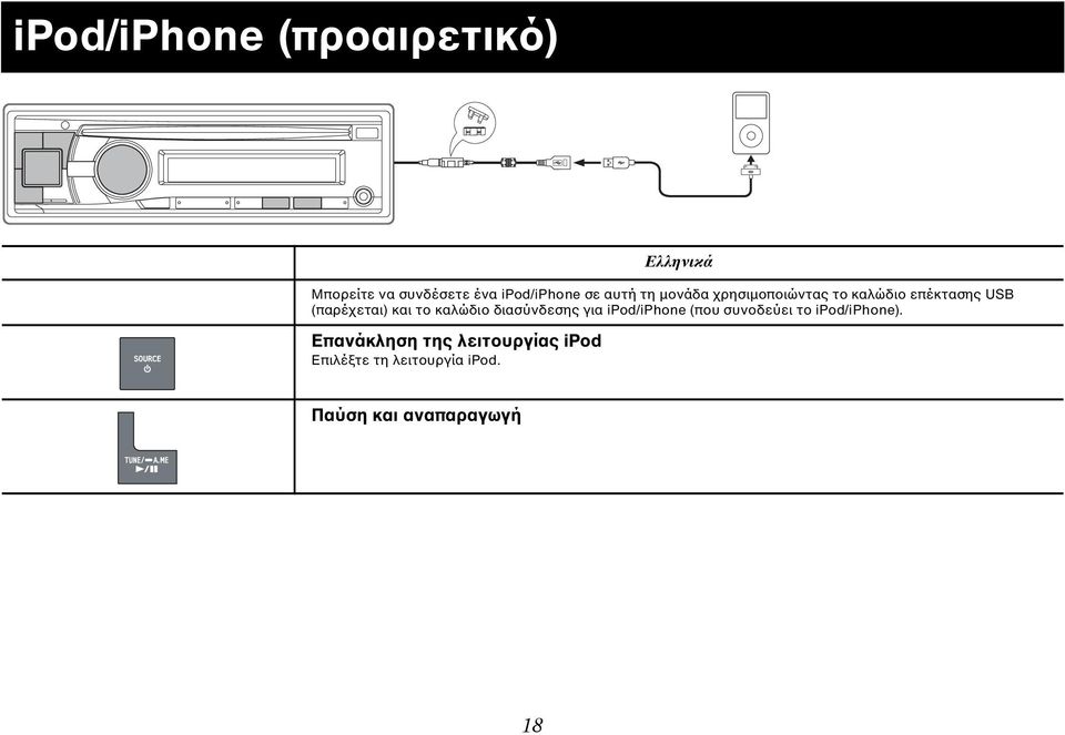 καλώδιο διασύνδεσης για ipod/iphone (που συνοδεύει το ipod/iphone).