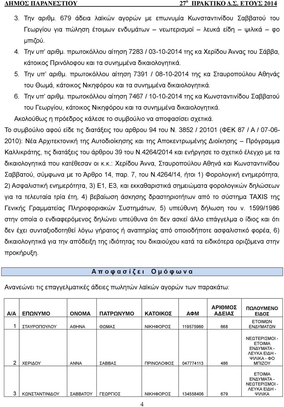 πρωτοκόλλου αίτηση 7391 / 08-10-2014 της κα Σταυροπούλου Αθηνάς του Θωμά, κάτοικος Νικηφόρου και τα συνημμένα δικαιολογητικά. 6. Την υπ αριθμ.