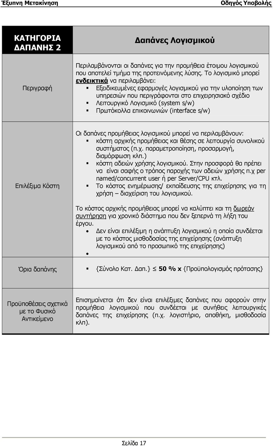 Πρωτόκολλα επικοινωνιών (interface s/w) Επιλέξιμα Κόστη Οι δαπάνες προμήθειας λογισμικού μπορεί να περιλαμβάνουν: κόστη αρχικής προμήθειας και θέσης σε λειτουργία συνολικού συστήματος (π.χ. παραμετροποίηση, προσαρμογή, διαμόρφωση κλπ.