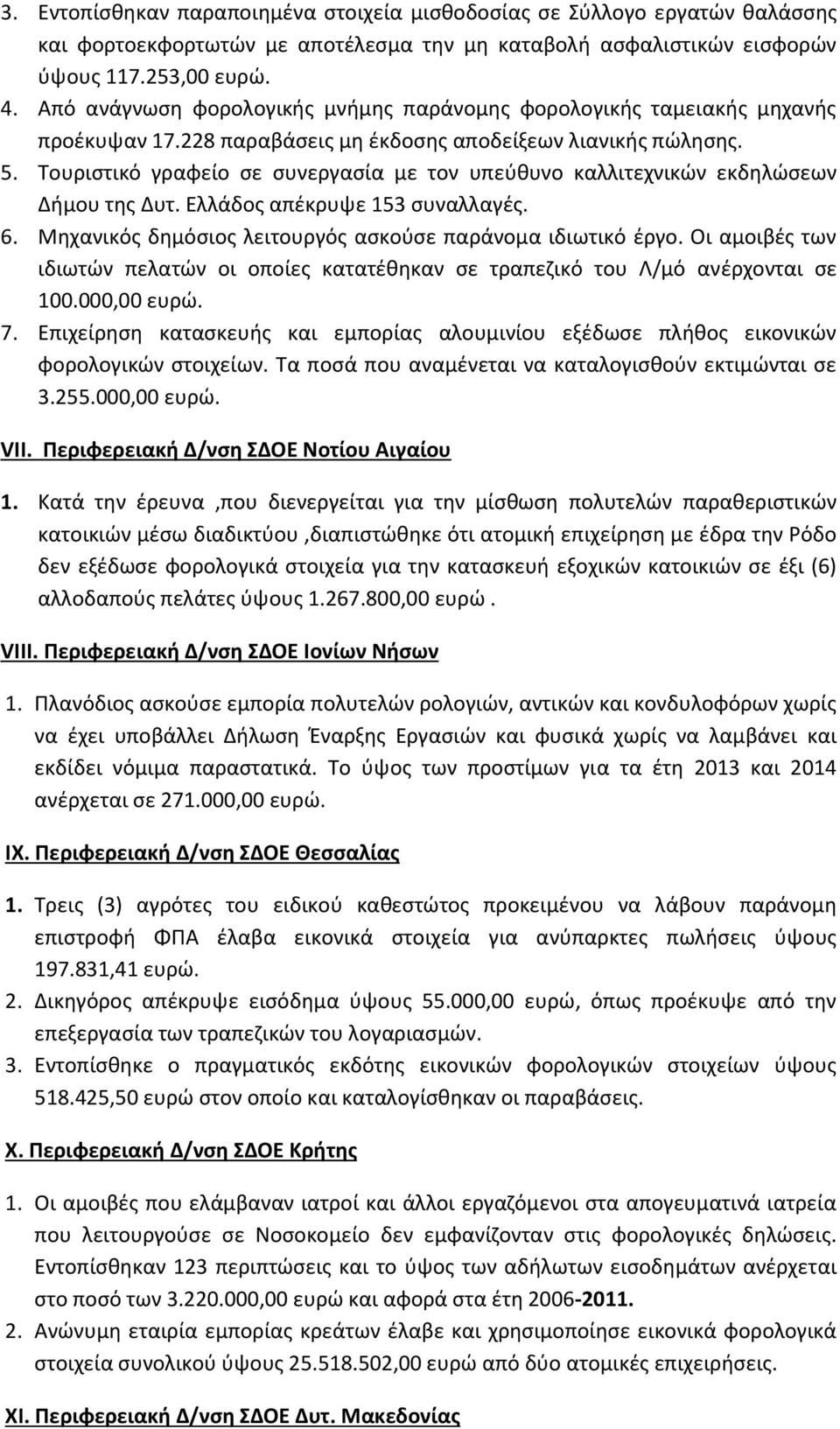 Τουριστικό γραφείο σε συνεργασία με τον υπεύθυνο καλλιτεχνικών εκδηλώσεων Δήμου της Δυτ. Ελλάδος απέκρυψε 153 συναλλαγές. 6. Μηχανικός δημόσιος λειτουργός ασκούσε παράνομα ιδιωτικό έργο.