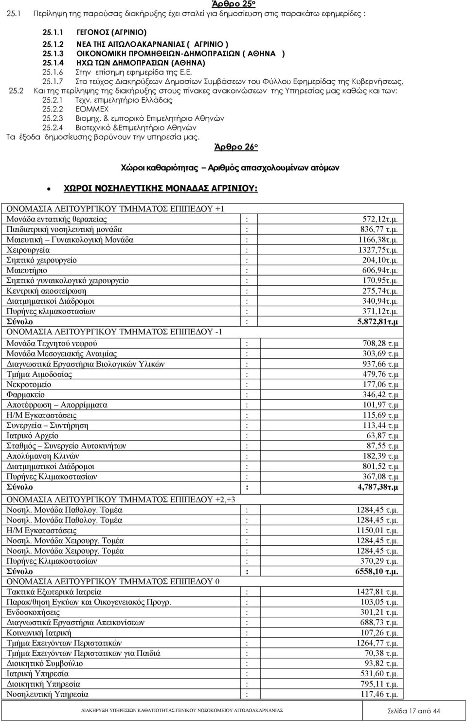 2 Και της περίληψης της διακήρυξης στους πίνακες ανακοινώσεων της Υπηρεσίας μας καθώς και των: 25.2.1 Τεχν. επιμελητήριο Ελλάδας 25.2.2 ΕΟΜΜΕΧ 25.2.3 Βιομηχ. & εμπορικό Επιμελητήριο Αθηνών 25.2.4 Βιοτεχνικό &Επιμελητήριο Αθηνών Τα έξοδα δημοσίευσης βαρύνουν την υπηρεσία μας.