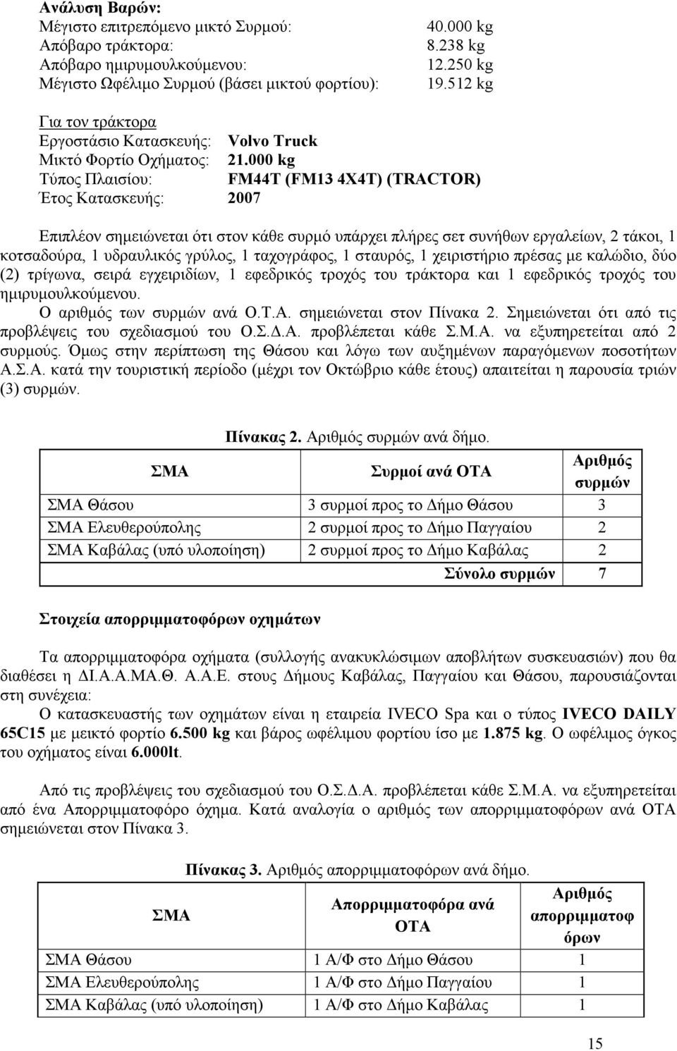 000 kg Τύπος Πλαισίου: FM44T (FM13 4X4T) (TRACTOR) Έτος Κατασκευής: 2007 Επιπλέον σηµειώνεται ότι στον κάθε συρµό υπάρχει πλήρες σετ συνήθων εργαλείων, 2 τάκοι, 1 κοτσαδούρα, 1 υδραυλικός γρύλος, 1