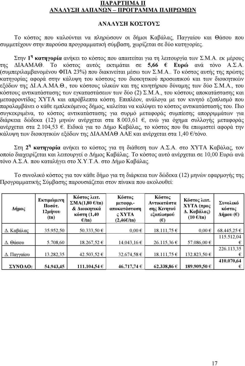 Μ.Α.. Το κόστος αυτής της πρώτης κατηγορίας αφορά στην κάλυψη του κόστους του διοικητικού προσωπικού και των διοικητικών εξόδων της Ι.Α.Α.ΜΑ.Θ.