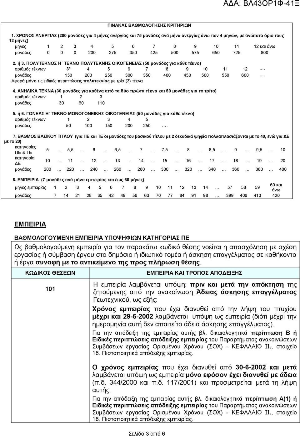 425 500 575 650 725 800 2. ή 3. ΠΟΛΥΤΕΚΝΟΣ Η ΤΕΚΝΟ ΠΟΛΥΤΕΚΝΗΣ ΟΙΚΟΓΕΝΕΙΑΣ (50 μονάδες για κάθε τέκνο) αριθμός τέκνων 3* 4 5 6 7 8 9 10 11 12. μονάδες 150 200 250 300 350 400 450 500 550 600.