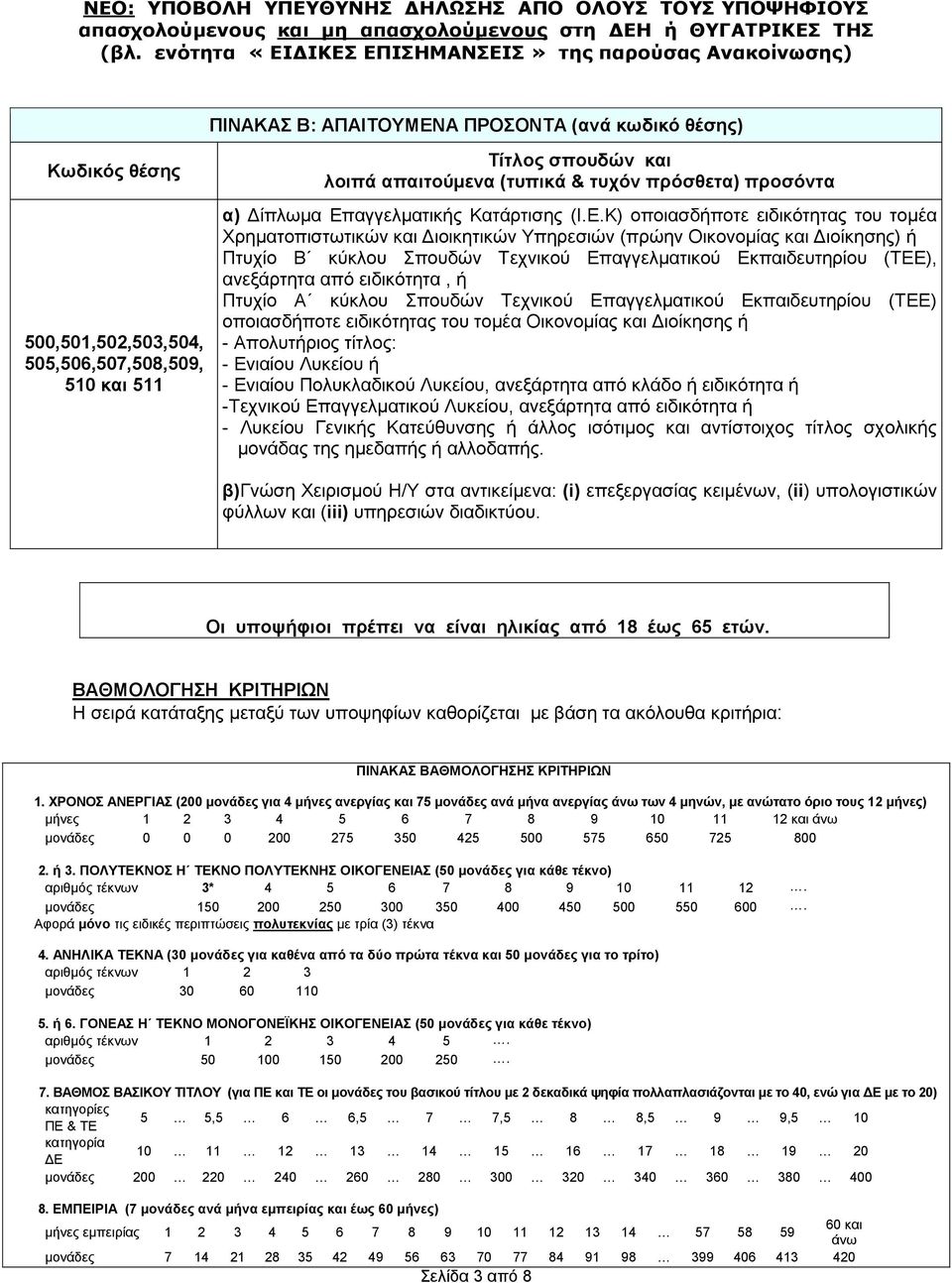 αγγελματικής Κατάρτισης (Ι.Ε.